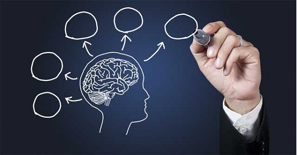 Các bước để ra quyết định đúng đắn